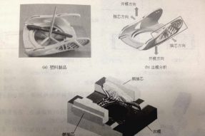 注塑模具側向分型抽芯機構是什么？