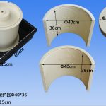 農(nóng)田安全保護套整套模具